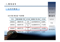 [마케팅] 설화수 마케팅 전략 분석(A+레포트)★★★★★-9