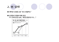 [사회문제] 성형수술 실태 및 문제점(A+레포트)★★★★★-4