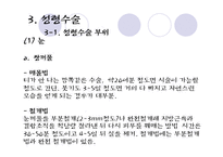 [사회문제] 성형수술 실태 및 문제점(A+레포트)★★★★★-7