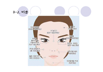 [사회문제] 성형수술 실태 및 문제점(A+레포트)★★★★★-16