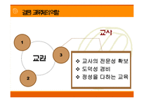 [교육학] 학생 학부모의 학교운영 참여 그 한계(A+레포트)-12