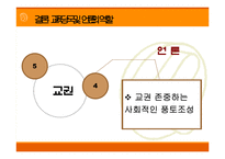 [교육학] 학생 학부모의 학교운영 참여 그 한계(A+레포트)-17