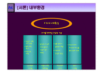 [마케팅] P&G 기업분석 및 마케팅전략 분석(4P)(A+레포트)★★★★★-8
