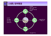 [마케팅] P&G 기업분석 및 마케팅전략 분석(4P)(A+레포트)★★★★★-9