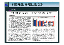 [마케팅] P&G 기업분석 및 마케팅전략 분석(4P)(A+레포트)★★★★★-14