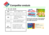 [마케팅분석] Domino’s Pizza 마케팅-9