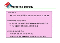 [마케팅분석] Domino’s Pizza 마케팅-16