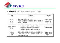 [마케팅분석] Domino’s Pizza 마케팅-17