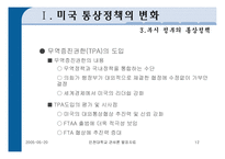 [미국의 통상정책] 미국의 통상정책-12