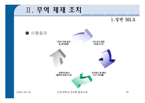 [미국의 통상정책] 미국의 통상정책-18