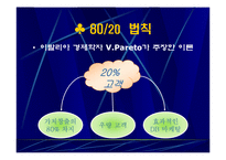 [마케팅분석] 병원 마케팅-2