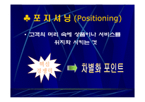 [마케팅분석] 병원 마케팅-3