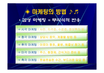 [마케팅분석] 병원 마케팅-5