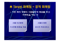 [마케팅분석] 병원 마케팅-7