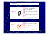 [마케팅분석] 병원 마케팅-10