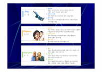 [마케팅분석] 병원 마케팅-11