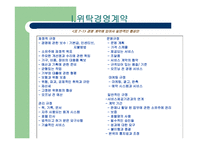 [국제호텔] 국제호텔의 계약과 협정-4