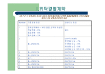 [국제호텔] 국제호텔의 계약과 협정-9