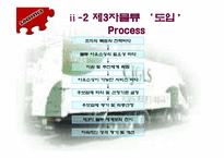 [물류] CAS사의 CJ-GLS를 통한 물류혁신사례 조사 및 분석-14