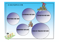 해외직접투자사례-11