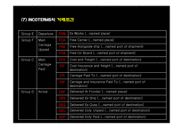 무역거래조건의 해석에 관한 국제규칙(INCOTERMS 2000)-12