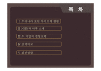 기업의 경영전략(네이버 VS 야후)-2
