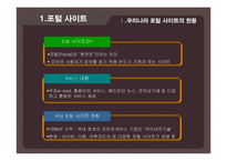 기업의 경영전략(네이버 VS 야후)-4