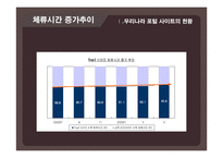 기업의 경영전략(네이버 VS 야후)-7