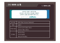 기업의 경영전략(네이버 VS 야후)-11