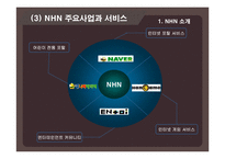 기업의 경영전략(네이버 VS 야후)-13
