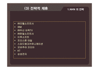 기업의 경영전략(네이버 VS 야후)-19