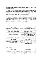 [E-mail 마케팅 전략] E-mail 마케팅 전략-6