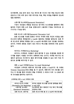 [E-mail 마케팅 전략] E-mail 마케팅 전략-11