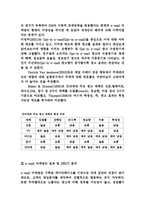 [E-mail 마케팅 전략] E-mail 마케팅 전략-14