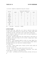 [기업법과 윤리] 유키지루시식품-7