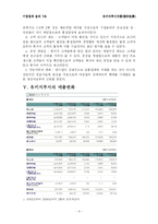 [기업법과 윤리] 유키지루시식품-9
