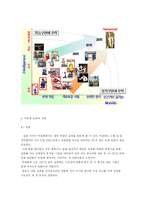 지능형 로봇의 현재와 미래-5