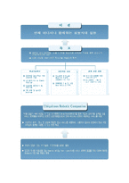 지능형 로봇의 현재와 미래-15