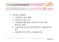 [사회복지정책론] 노인수발보험에 대해서 -한국의 장기요양보호제도-12