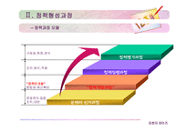 [사회복지정책론] 노인수발보험에 대해서 -한국의 장기요양보호제도-16