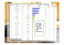 [매스커뮤니케이션] 케이블 TV와 위성 방송 간의 경쟁 -PAR 도입 논의를 중심으로-8