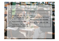 [매스커뮤니케이션] 케이블 TV와 위성 방송 간의 경쟁 -PAR 도입 논의를 중심으로-16