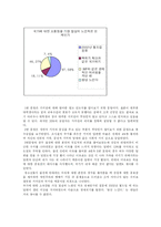국가관 레포트-18