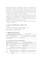 리더십 이론 레포트-3