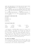 리더십 이론 레포트-4