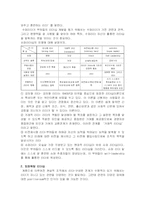 리더십 이론 레포트-14