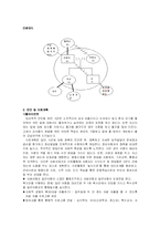 [가족복지론] 장애가족-11