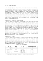근로시간제도 레포트-4