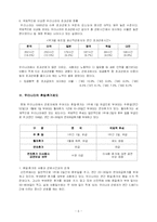 근로시간제도 레포트-6