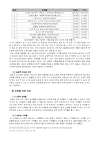 [지적재산권] 게임물과 저작권-11